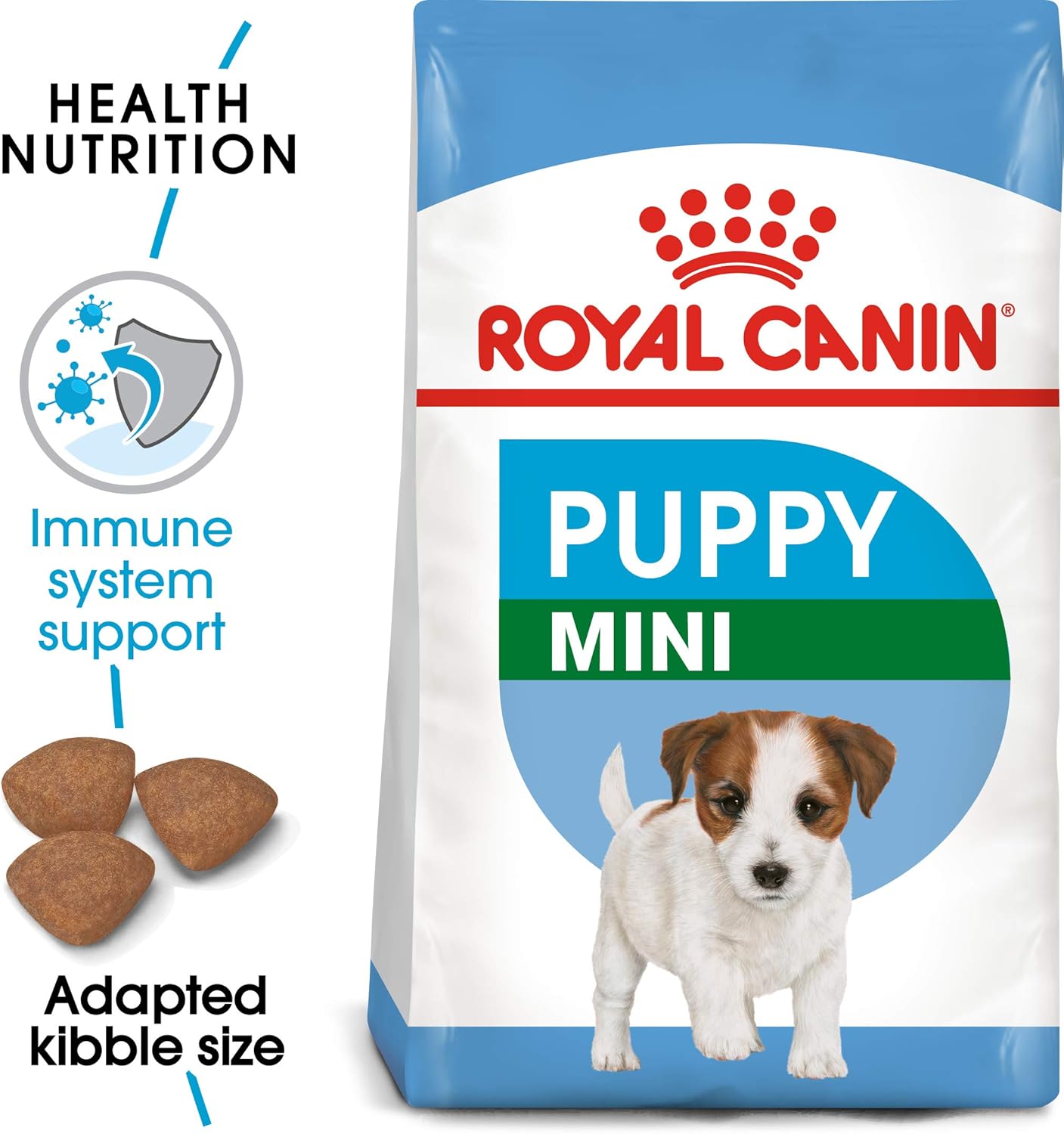 Royal Canin Mini Puppy Food 4kg